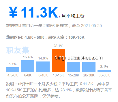 高考多元化选择趋势：浙大录取生仍赴考场启示
